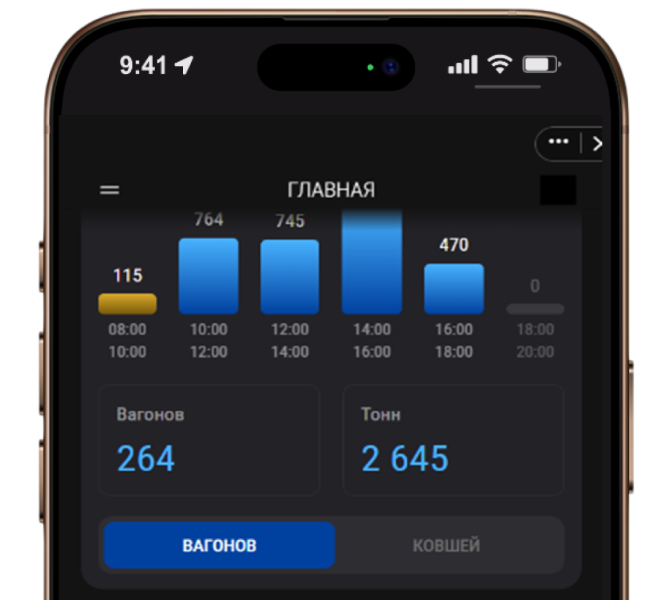 Отечественная платформа слежения за рудой для Северстали